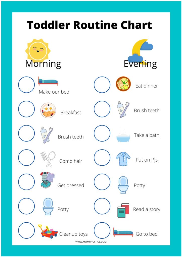 Printable Routine Chart For Toddlers